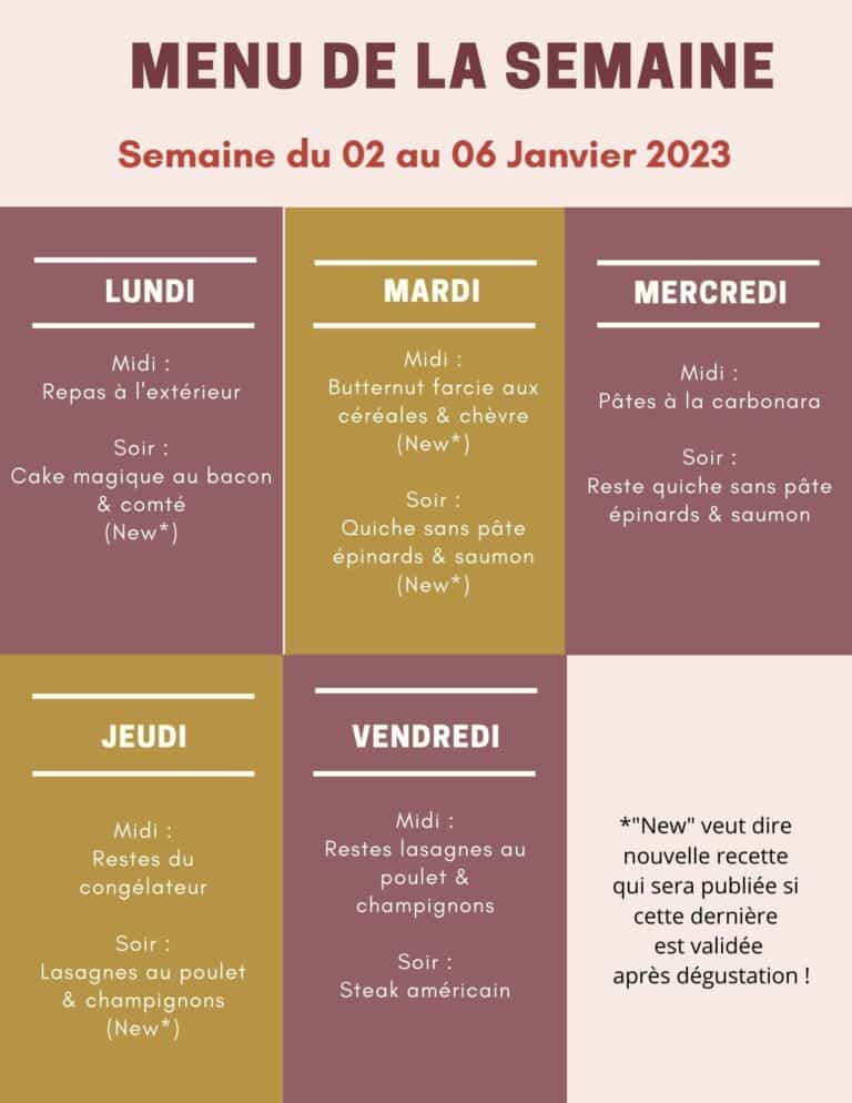 Menu de la semaine du 2 au 06 janvier 2023,menu semaine,menu semaine janvier,menu semaine pas cher,menu semaine a imprimer,menu semaine famille