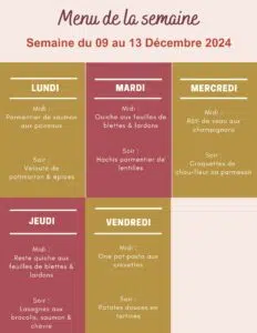 Menu de la semaine du 09 au 13 décembre 2024,menu de la semaine famille,menu de la semaine,menu semaine,menu semaine septembre,menu semaine équilibré,menu semaine famille 4 personnes,menu semaine facile et rapide équilibré,menu semaine décembre,idée menu semaine décembre,menus semaine decembre