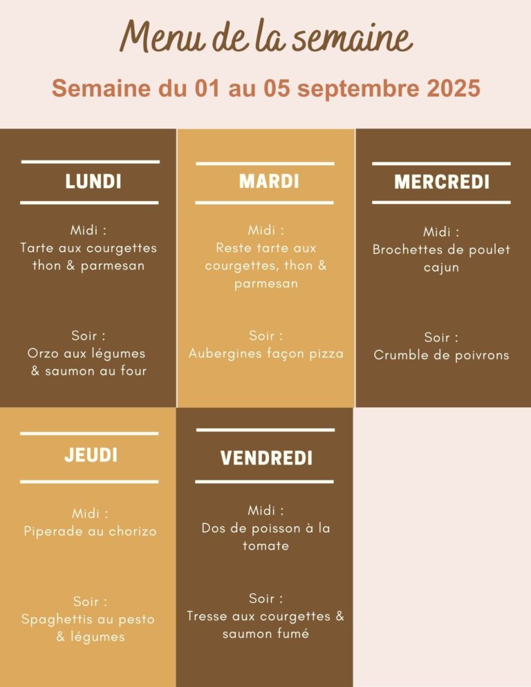 Menu de la semaine,menu de la semaine équilibré,menu de la semaine famille,menu de la semaine ete,Menu de rentrée,menu rentrée des classes,Recettes de la semaine,Repas rapides semaine,repas rapide semaine famille,repas simple semaine,Menu de saison septembre,repas de saison septembre,idee repas de saison septembre,Recettes pour la famille,repas pour toute la famille,cuisine pour la famille,recette pour la semaine famille,recette healthy pour la famille