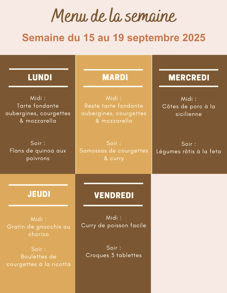 Menu de la semaine du 15 au 19 septembre 2025,Idées repas semaine,idées repas semaine été,idees repas semaine équilibré,idées repas semaine pas cher,idées souper semaine,idées repas semaine famille,Planning repas,planning repas semaine famille,planning repas semaine à imprimer,Menu semaine facile,menu semaine facile et rapide,menu semaine facile et rapide équilibré,menu semaine facile et rapide pas cher,menu semaine facile et rapide ete,Recettes de la semaine,Menu de saison septembre,idee repas de saison septembre