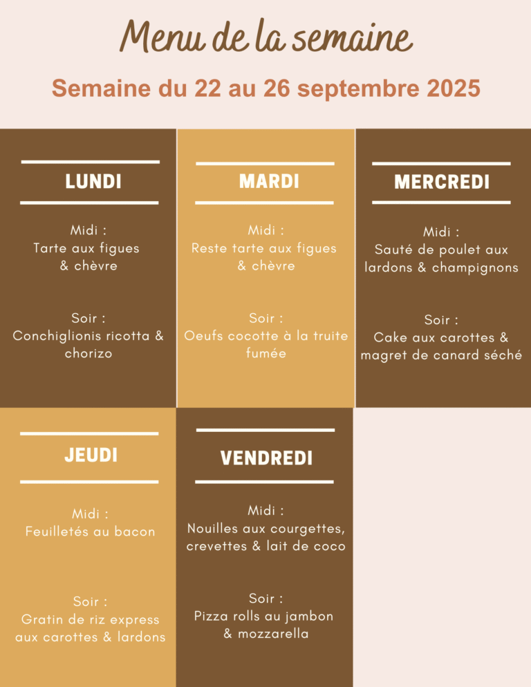 Menu de la semaine du 22 au 26 septembre 2025,Menu du 22 au 26 septembre,Menu semaine facile,menu semaine facile et rapide équilibré,menu semaine facile et rapide pas cher,menu semaine facile et rapide,Cuisine d'automne,cuisine d automne légère,Menu de saison,menu de saison pas cher,Idées recettes d'automne faciles,recettes d automne faciles,Repas familiaux simples,repas familial simple et rapide,repas familial simple et pas cher,Menus pour la semaine de septembre