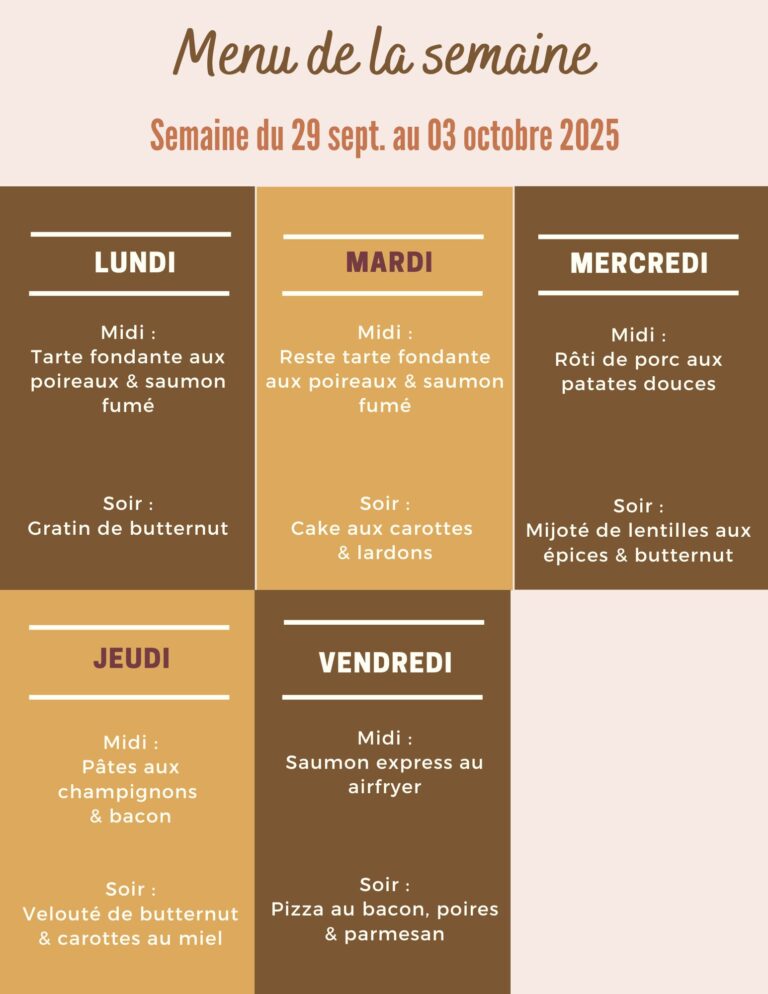 Menu de la semaine du 29 septembre au 03 octobre 2025,Menu du 29 septembre au 3 octobre,Menu semaine facile,menu semaine facile et rapide équilibré,menu semaine facile et rapide pas cher,Menu d'automne,menu d'automne facile et pas cher,menu d automne facile,menu d'automne pour une semaine