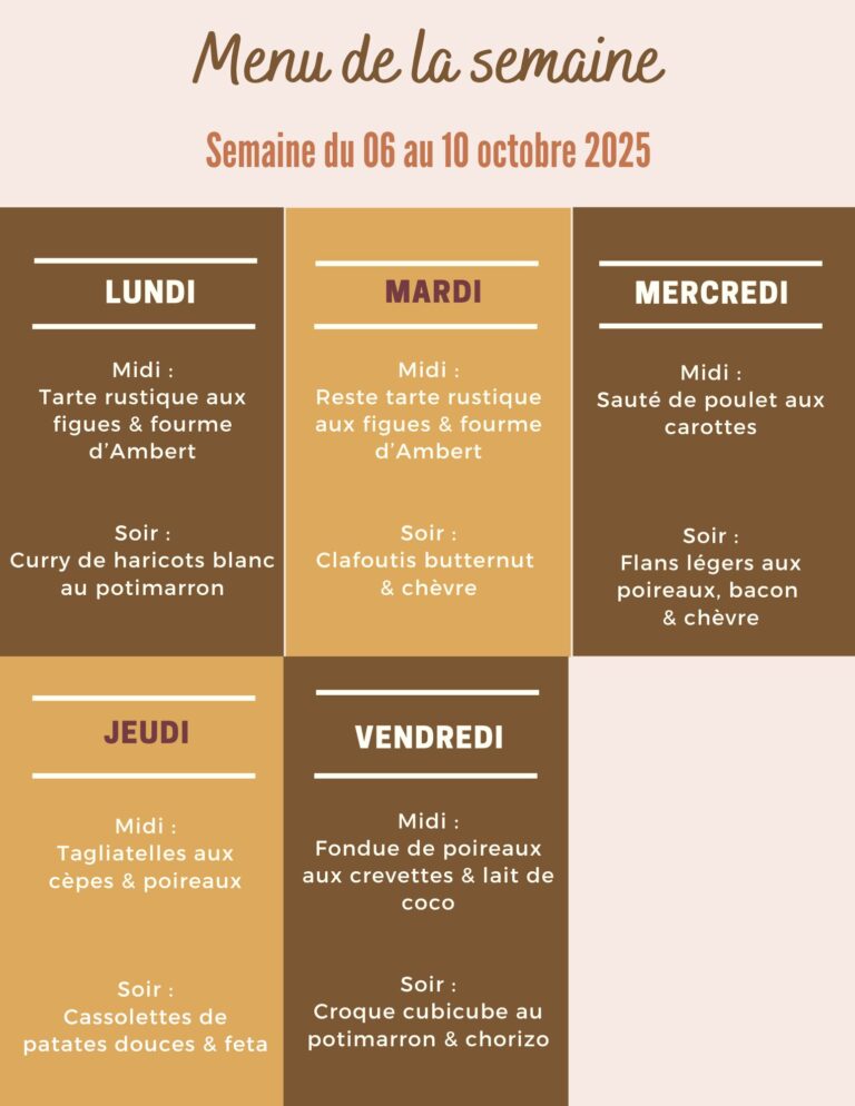 Menu de la semaine du 06 au 10 Octobre 2025,Menu semaine facile,menu semaine facile et rapide famille,menu semaine facile et rapide pas cher,menu semaine facile et rapide équilibré,Recettes de la semaine,Menu de saison octobre,repas de saison octobre,Menu familial facile,repas familial facile et rapide,plat familial facile a rechauffer,plat familial facile et pas cher,plat familial facile au four,menu familial simple,Recettes d'automne rapides,recettes d automne rapides