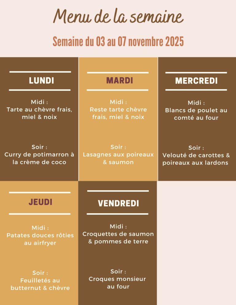 Menu de la semaine du 03 au 07 novembre 2025,Idées repas novembre,idee repas novembre pas cher,idees menu novembre,idées plats novembre,idees repas novembre,Menu du 3 au 7 novembre,Menu de saison novembre,Menu semaine facile,menu semaine facile et rapide équilibré,menu semaine facile et pas cher,menu semaine facile et rapide pas cher,menu d'automne,menu d'automne facile et pas cher,menu d'automne pour une semaine,Repas rapides semaine,repas rapide semaine famille,repas semaine simple et pas cher,idees repas rapides semaine,repas simple semaine,planning repas simple semaine,repas simple équilibrée semaine