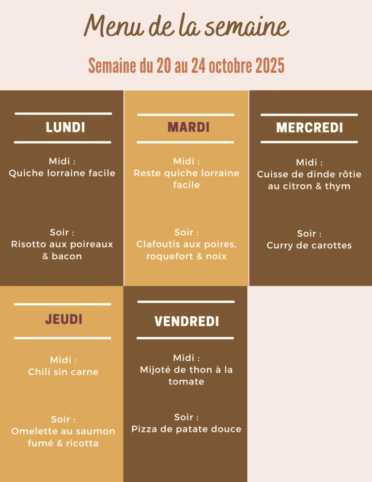 Menu de la semaine du 20 au 24 Octobre 2025,menu de la semaine,menu de la semaine famille,menu de la semaine à imprimer,menu de la semaine équilibré,menu semaine facile et rapide,menu semaine facile et rapide pas cher,menu semaine facile et rapide équilibré,Menu du 20 au 24 octobre,Planning repas,planning repas semaine famille,Recettes de la semaine,Menu familial facile,plat familial facile et pas cher,plat familial facile a rechauffer,plat familial facile au four,menu familial simple,repas familial facile et rapide,Repas rapides semaine,repas semaine simple et pas cher,idees repas rapides semaine,repas simple équilibrée semaine,planning repas simple semaine