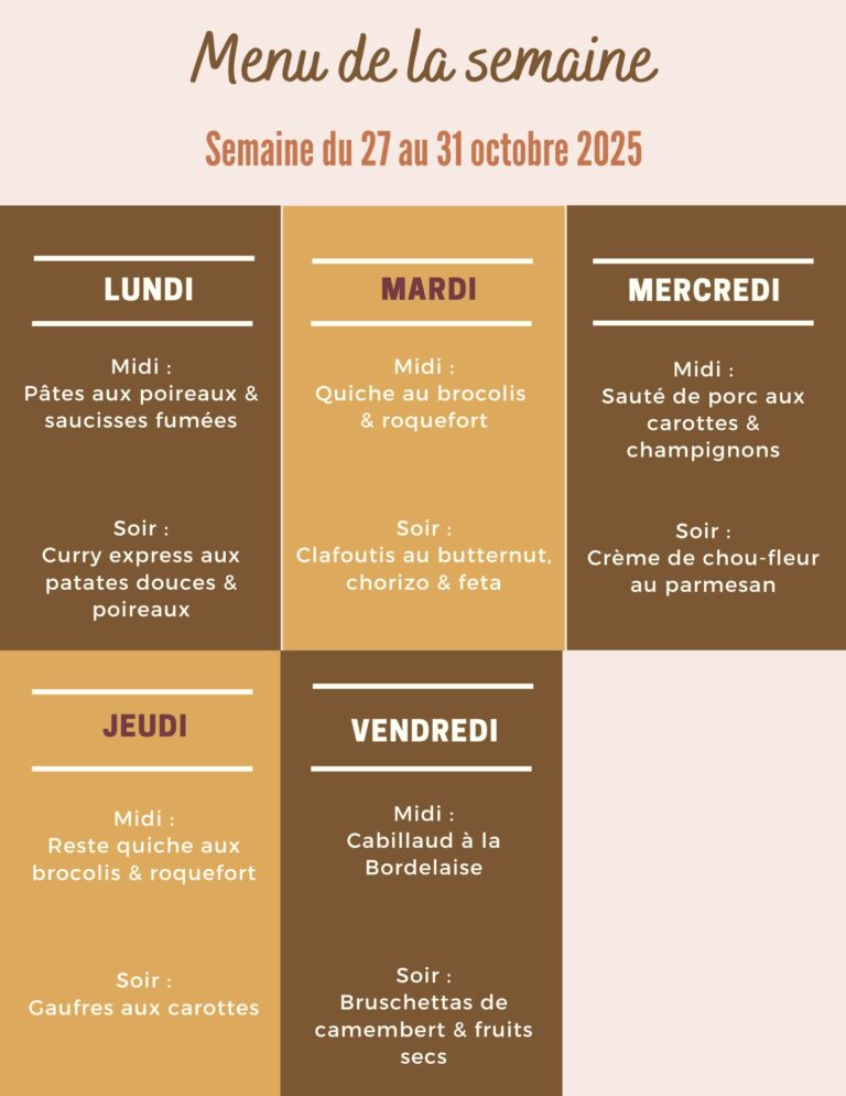 Menu de la semaine du 27 au 31 octobre 2025,Menu du 27 au 31 octobre,Recettes de la semaine,Repas rapides semaine,repas rapide semaine famille,repas semaine simple et pas cher,idees repas rapides semaine,repas simple équilibrée semaine,planning repas simple semaine,repas simple semaine,Menu familial facile,plat familial facile et rapide,plat familial facile a rechauffer,plat familial facile et pas cher,menu familial simple