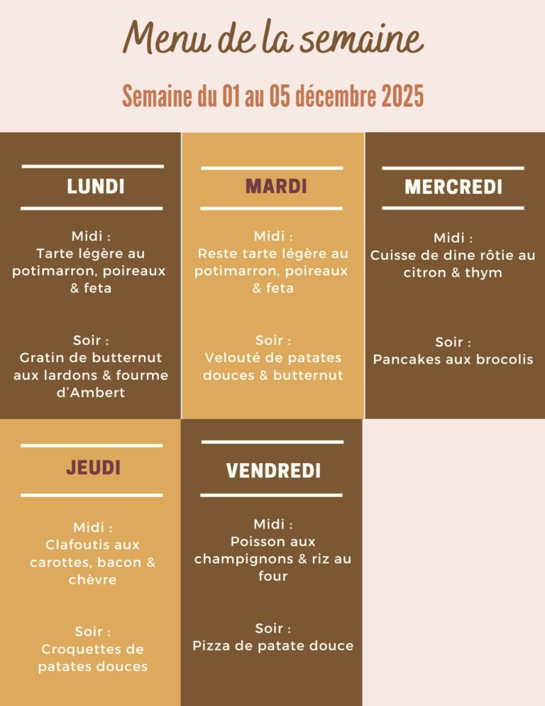 Menu de la semaine du 01 au 05 décembre 2025,idée repas de saison hiver,menu de saison hiver,repas de saison hiver,Menu du 1er au 5 décembre,Menu d'hiver,menu d hiver pas cher,menu d hiver pour la semaine,menu d'hiver facile,menu d hiver pour le soir,menu d'hiver équilibré,Menu familial facile,plat familial facile et pas cher,repas familial facile et rapide,plat familial facile a rechauffer,plat familial facile a faire,repas familial facile a faire,plat familial facile,Démarrer décembre cuisine,Cuisine hivernale facile