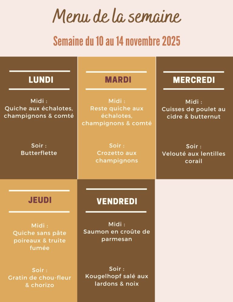 Menu de la semaine du 10 au 14 novembre,menu de la semaine,menu de la semaine à imprimer,menu de la semaine famille,menu de la semaine équilibré,idées repas,idées repas soir,idées repas automne,idées repas rapide,idées repas semaine,planning repas semaine famille,planning repas semaine à imprimer,planning repas,Menu de saison novembre,Menu familial facile,plat familial facile et rapide,plat familial facile a rechauffer,plat familial facile au four,plat familial facile et pas cher,menu familial simple
