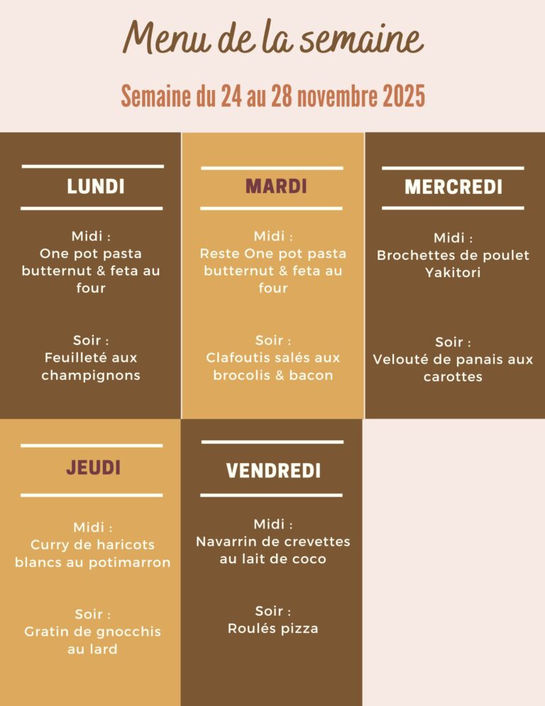 Menu de la semaine du 24 au 28 novembre 2025,Menu semaine facile,menu semaine facile et rapide pas cher,menu semaine facile et rapide automne,Menu semaine facile novembre,menu semaine facile et rapide novembre,Menu du 24 au 28 novembre,Recettes de la semaine,Menu familial facile,plat familial facile et rapide,plat familial facile a rechauffer,plat familial facile et pas cher,plat familial facile au four,menu familial simple