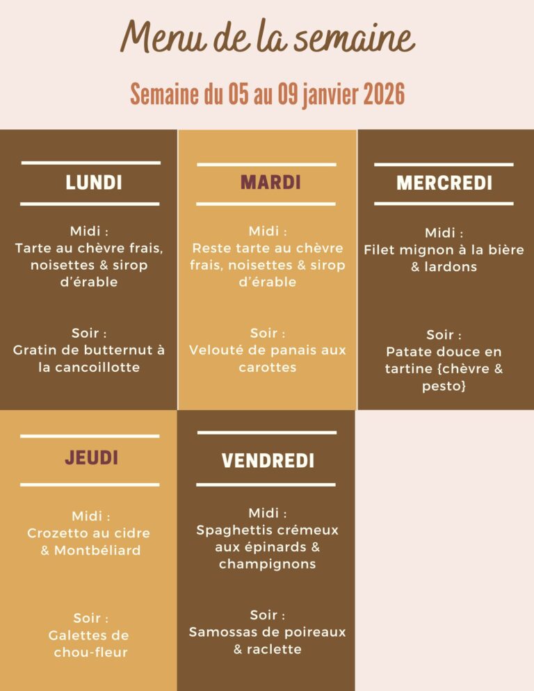 Menu de la semaine du 05 au 09 janvier 2026,Menu de la semaine,menu de la semaine famille,menu de la semaine à imprimer,menu de la semaine équilibré,Menu janvier 2026,menu 1er janvier 2026,Idées repas semaine,idees repas semaine équilibré,idees repas semaine facile,idées repas semaine rapide,idées repas semaine simple,idées repas semaine famille,Planning repas,planning repas semaine famille,planning repas mois à imprimer,planning repas semaine à imprimer