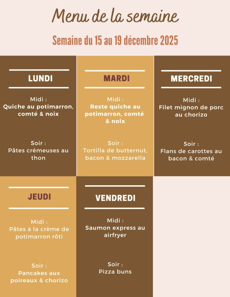 Menu de la semaine du 15 au 19 décembre 2025,Planning repas,planning repas semaine,planning repas semaine à imprimer,Idées repas décembre,Menu du 15 au 19 décembre,Repas pré-fêtes,plat familial facile et pas cher,repas familial facile et rapide,plat familial facile a rechauffer,plat familial facile a faire,repas familial facile a faire,plat familial facile,Recettes de la semaine