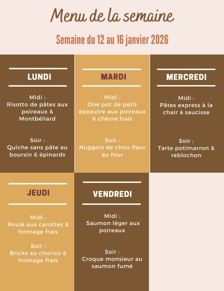Menu de la semaine du 12 au 16 janvier 2026,menu semaine famille,menu semaine famille 4 personnes,menu semaine famille pas cher,menu semaine famille janvier,menu semaine famille 4 personnes janvier,menu semaine équilibré,menu semaine facile et rapide,idée menu semaine,idée menu semaine simple,idée menu semaine simple pas cher,idée menu semaine équilibré,idée menu semaine hiver,idée menu semaine famille