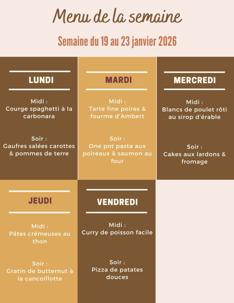 Menu de la semaine du 19 au 23 janvier 2026,menu de la semaine janvier 2026,menu de la semaine janvier,menu de la semaine,menu de la semaine famille,idée menu de la semaine,idée menu de la semaine équilibré,idee menu de la semaine healthy,idee menu de la semaine facile et rapide,idee menu de la semaine pas cher,idee menu de la semaine facile,idée menu de la semaine famille,idee menu de la semaine simple,idée menu de la semaine à imprimer