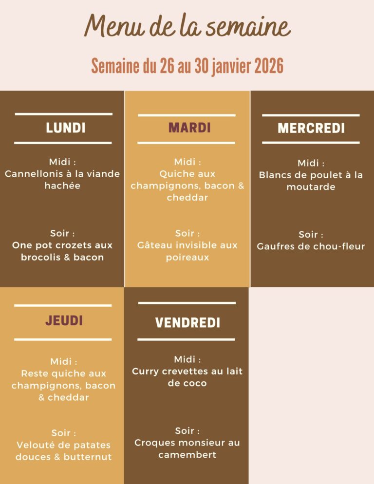 Menu de la semaine du 26 au 30 janvier 2026,menu de la semaine,menu de la semaine à imprimer,menu de la semaine famille,menu de la semaine équilibré,repas de la semaine,repas de la semaine idee,repas de la semaine simple,repas de la semaine facile,repas de la semaine famille,repas de la semaine planning,idée repas,idée repas rapide,idée repas famille,idée repas soir,idée repas simple,idée repas soir rapide,idée repas simple et rapide,menu famille,menu famille semaine,menu famille pas cher
