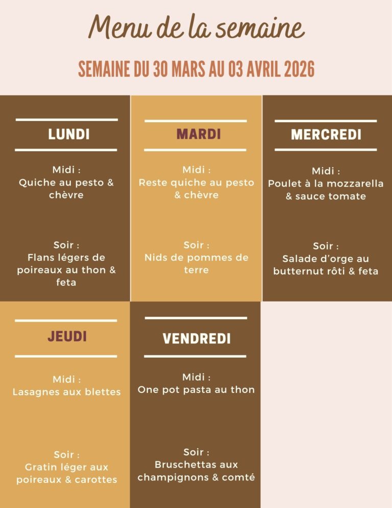 Menu de la semaine du 30 mars au 03 avril 2026,menu de la semaine,menu de la semaine famille,menu de la semaine à imprimer,menu de la semaine équilibré,menu du 30 mars au 3 avril 2026,idées repas semaine,idees repas semaine équilibré,idées repas semaine rapide,idees repas semaine facile,idées repas semaine simple,idées repas semaine famille,menu hebdomadaire familial,exemple menu hebdomadaire familial,menu semaine familial,planning repas du lundi au vendredi,recettes faciles semaine,recette facile semaine famille,recette rapide semaine famille,recettes rapides semaine,menu semaine rapide et équilibré,menu semaine facile et rapide équilibré,repas rapide et équilibré,repas rapide et équilibré pour le soir,repas rapide et équilibré pour le midi,menu simple et équilibré,menu de la semaine rapide et sain