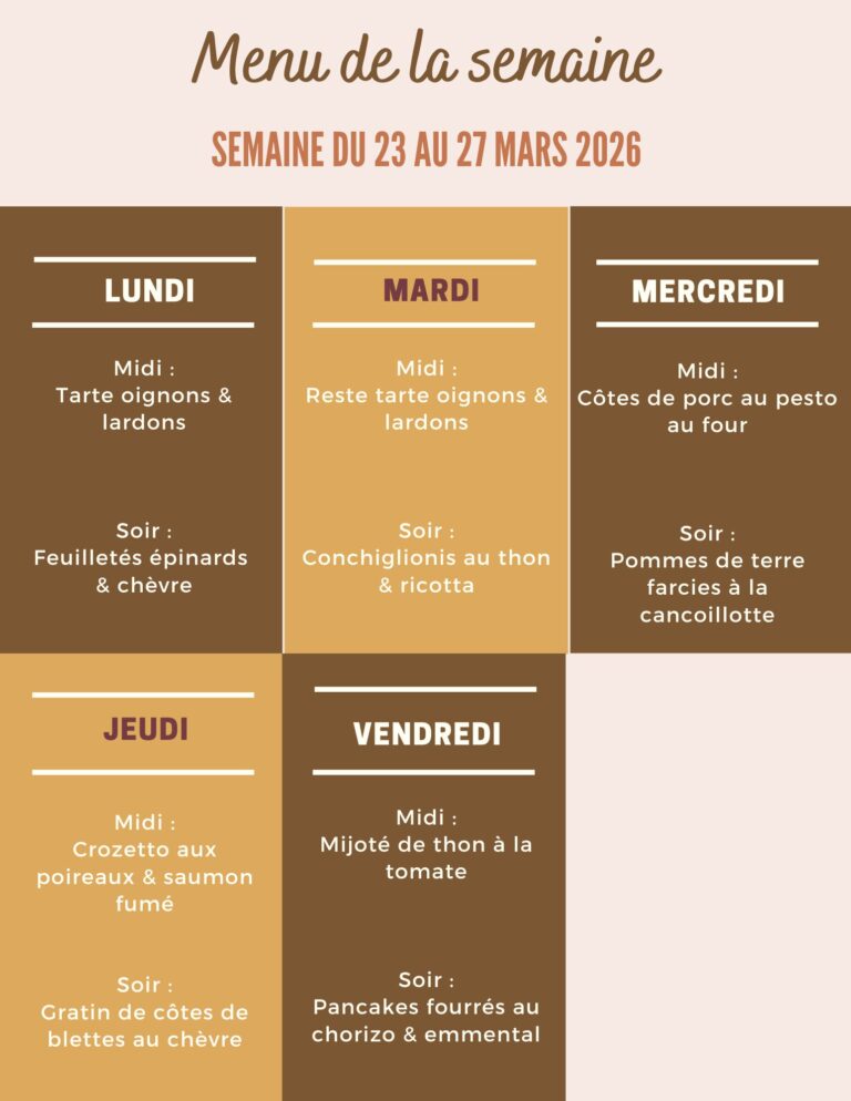 Menu de la semaine du 23 au 27 mars 2026,menu de la semaine 23 au 27 mars 2026,menu de la semaine mars 2026,menu semaine facile,menu semaine facile et rapide équilibré,menu semaine facile et rapide,menu semaine facile et rapide pas cher,planning repas semaine,planning repas semaine famille,planning repas semaine gratuit,planning repas semaine à imprimer gratuit,menu de la semaine du 23 au 27 mars,idées repas du 23 au 27 mars 2026,menu semaine équilibré et facile,menu equilibre semaine facile et rapide,menu semaine équilibré simple,repas semaine facile équilibré rapide,menu de la semaine équilibré et facile