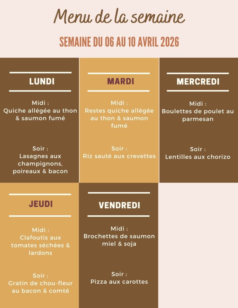 Menu de la semaine du 06 au 10 avril 2026,menu du 6 au 10 avril 2026,planning repas semaine,planning repas semaine à imprimer gratuit,planning repas semaine famille,planning repas semaine équilibré,planning repas semaine gratuit,menu semaine famille,menu semaine famille 4 personnes,menu semaine famille pas cher,menu semaine famille 4 personnes pas cher,idées repas faciles pour la semaine,idee repas simple pour la semaine,idées de plats simples pour la semaine,repas facile pour la semaine,idee menu simple pour la semaine,repas rapide pour la semaine,exemple de menu simple pour la semaine,recettes faciles pour la semaine,idée menu simple et rapide pour la semaine,idee repas facile pour la semaine,recettes faciles semaine,recette facile semaine famille,recette rapide semaine famille,recettes rapides semaine,recette facile semaine souper,planning repas du lundi au vendredi,que faire à manger cette semaine,que manger cette semaine,que manger cette semaine pas cher