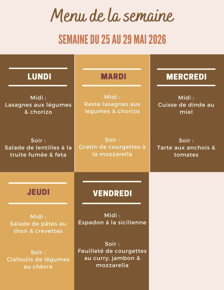 Menu de la semaine du 25 au 29 mai 2026,menu semaine mai 2026,menu du 25 au 29 mai 2026,idées repas semaine,idées repas semaine famille,idees repas semaine équilibré,idées repas semaine simple,idee menu simple pour la semaine,idee repas simple pour la semaine,idées de plats simples pour la semaine,idee repas simple pour 1 semaine,recettes faciles pour la semaine,idée menu simple et rapide pour la semaine,exemple de menu simple pour la semaine