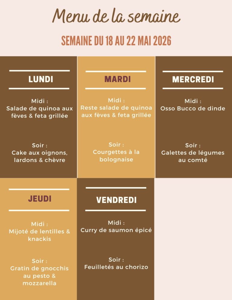 Menu de la semaine du 18 au 22 mai 2026,menu de la semaine 18 au 22 mai,menu semaine mai,idee menu semaine mai,menu semaine famille mai,menu semaine facile,menu semaine facile et rapide équilibré,menu semaine facile et rapide mai,menu semaine facile et pas cher,idées repas du 18 au 22 mai