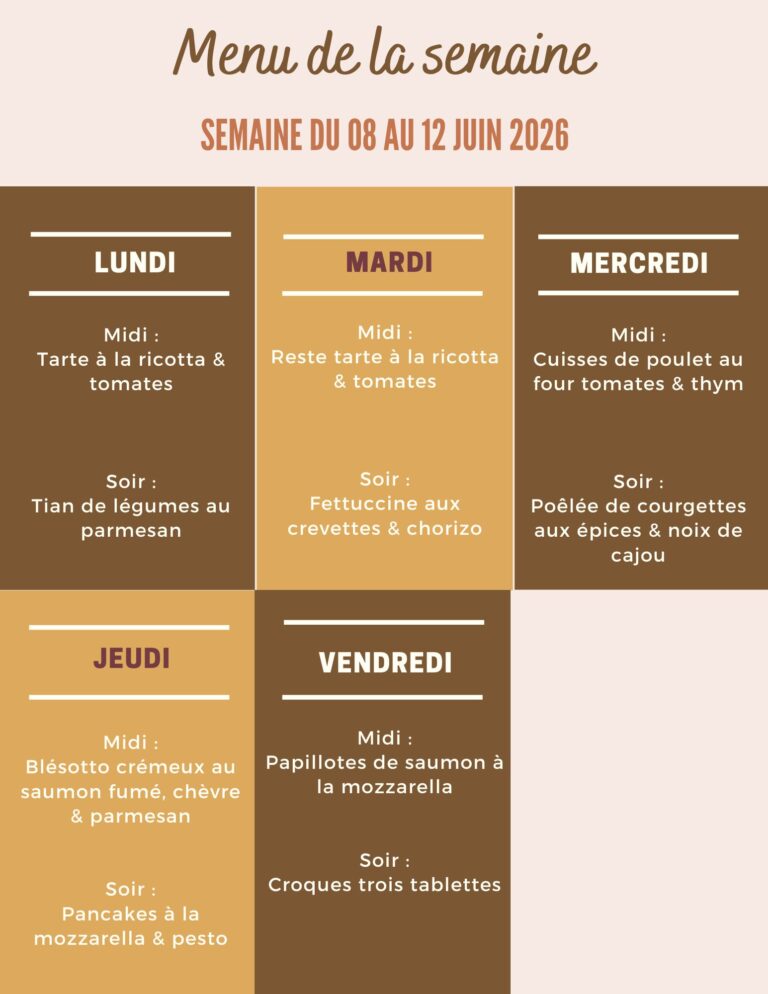 Menu de la semaine du 08 au 12 juin 2026,menu du 8 au 12 juin 2026,planning repas hebdomadaire à imprimer,planificateur repas hebdomadaire,planning repas semaine,planning menu hebdomadaire,recettes de la semaine,idee repas facile pour la semaine,repas facile pour la semaine,idee repas simple pour 1 semaine,idée menu simple et rapide pour la semaine,idées de plats simples pour la semaine