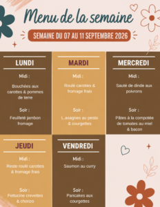 menu semaine du 7 au 11 septembre 2026,idées repas semaine,recettes familiales,repas équilibrés,menu repas semaine,organisation des repas,idées recettes pour la semaine