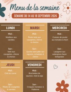 menu du 14 au 18 septembre 2026,idées repas semaine,idées repas semaine famille,idées repas semaine simple,idees repas semaine équilibré,menu familial,menu familial semaine,organisation des repas de la semaine,organisation des repas